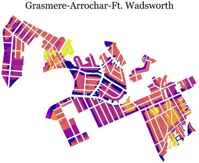 Grasmere-Arrochar-Ft. Wadsworth